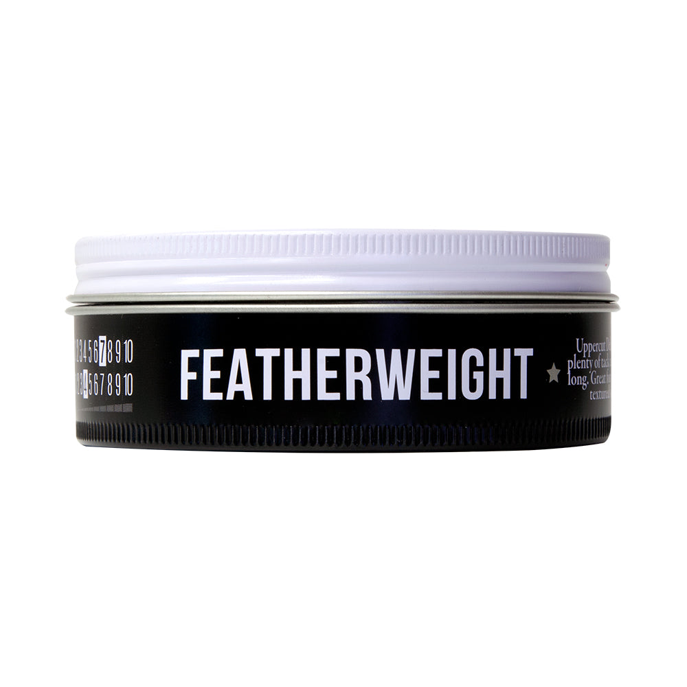 Uppercut Deluxe Featherweight | Uppercut Deluxe